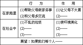 写作. 根据下列表格用几句话写出10月份学校将开展的课外活动安排.字数在60字左右. 题目和参考答案 精英家教网 