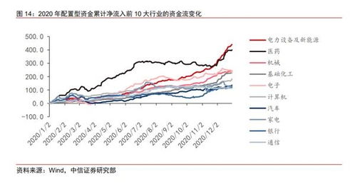 A股具备年度配置价值：券商热议利好“组合拳