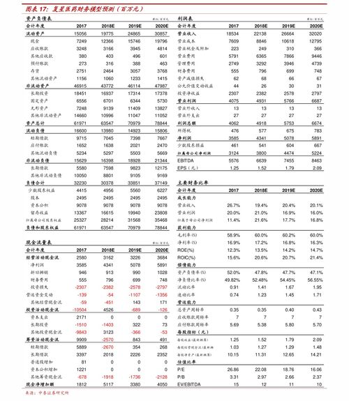 6和6s的区别(苹果6和6s的区别是什么)