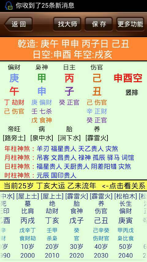 生辰八字放在枕头底下好吗(把两个人的八字放枕头七天烧了什么时候有回应)