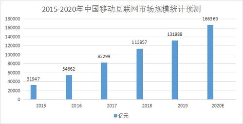 p网礼品卡盈利模式,p是什么的缩写 p网礼品卡盈利模式,p是什么的缩写 词条