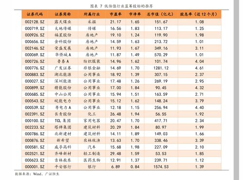 伊力特股票,伊力特股票：市场新宠