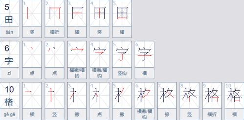 王裕宸在田字格怎么写 