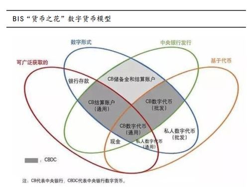  theta数字货币分析,Theta值的含义 USDT行情