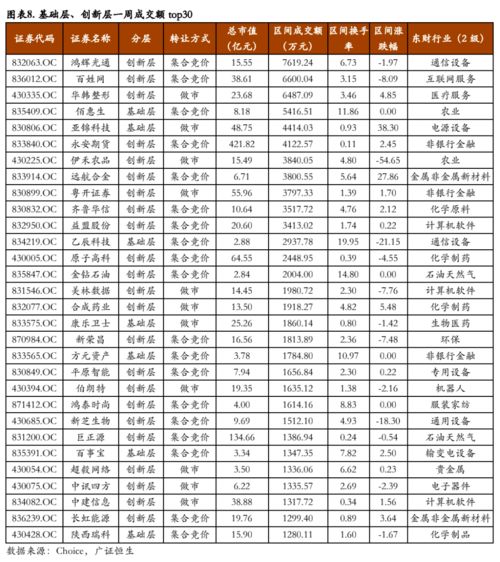  众股网交易平台注册,众股网怎么样 元宇宙