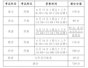 权威发布 宁波中考政策出炉,2019年社会采取半开卷形式,2020年取消奖励学生加分项目 