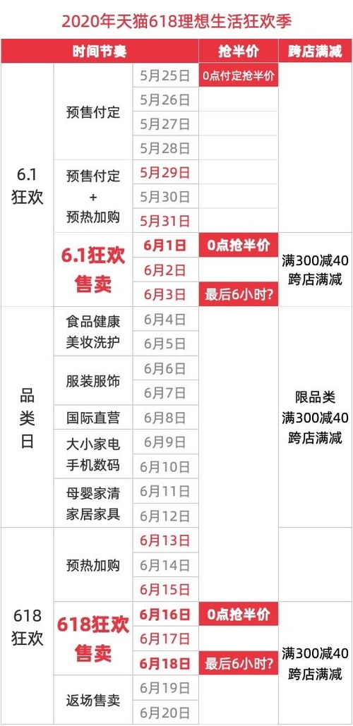 1.85减0点0于多少,0.15乘三点6-0点零五能减算的要简算