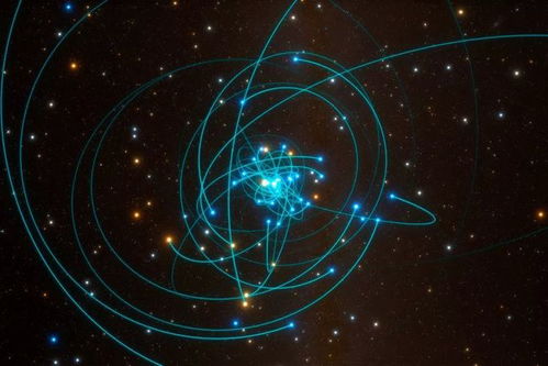 实拍围绕超级黑洞运行恒星即时动态图,难以想象的震撼和美丽