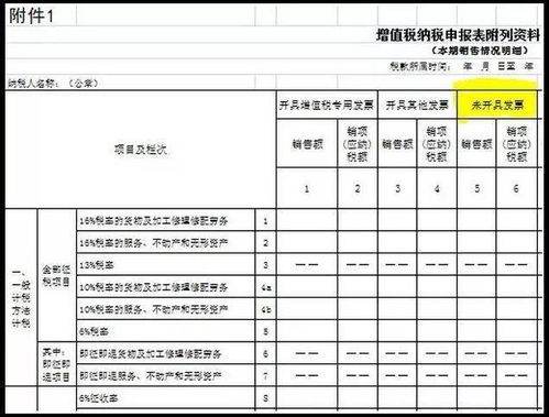 小规模纳税人一个季度含税的销售额是多少