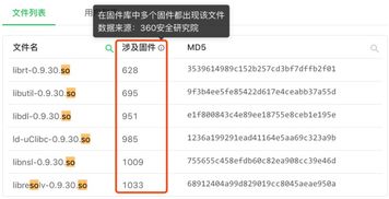 link币被严重低估了,TP-LINK AX3000采用Intel芯片，399元价格是否被低估了？ link币被严重低估了,TP-LINK AX3000采用Intel芯片，399元价格是否被低估了？ 应用