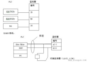 plc连接不上,PLC不连贯:原因及解决方案 plc连接不上,PLC不连贯:原因及解决方案 快讯