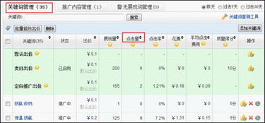 淘宝直通车关键词出家1.2为什么没有展现量？