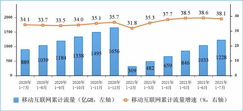 电话销售股票怎么样？ 一般工资多少？ 违法吗？