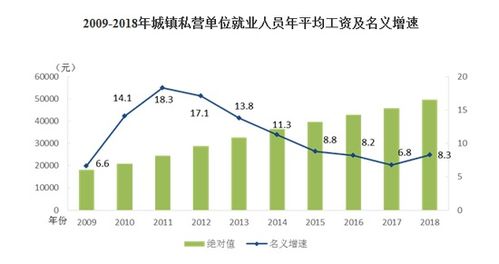 彩票买12元送3D——数字化趋势下的娱乐行业新变迁