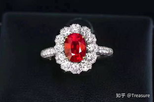 红宝石戒指有什么寓意 为什么有那么多人喜欢戴红宝石戒指 