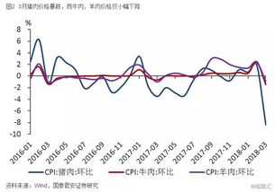  bome币三年后价格预测分析,bome币价值如何 百科