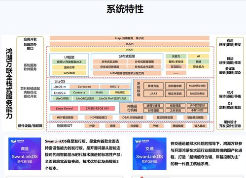 软通动力是个什么样的公司？