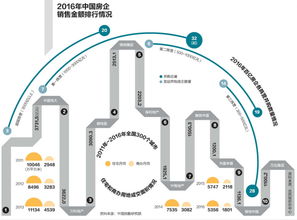 德国行业集中度排行榜2023年全球橡胶行业排名 