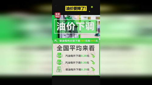 油价下调 加满一箱油少花14元,一箱油省14元，油价将于今晚24时下调-第1张图片