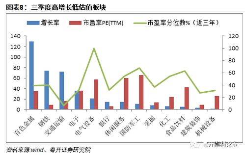 公募基金规模和数量创新高，管理资金近29万亿元，产品数量突破11000只！