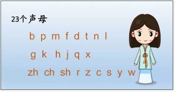 2020年小学语文一年级汉语拼音要点讲解 声母 