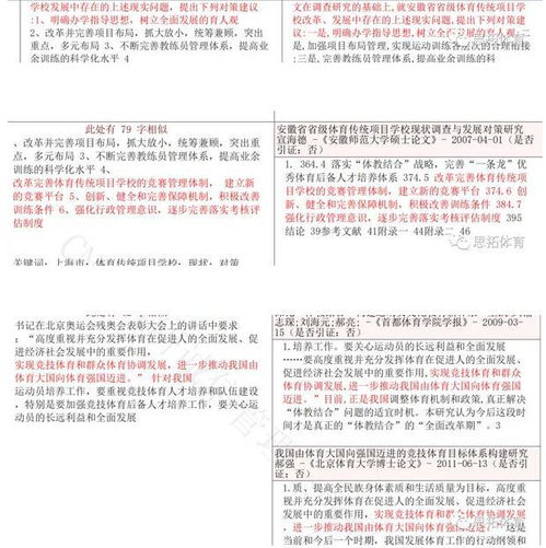 球迷众筹中国知网检测沈寅豪硕士学位论文 查重率25.9