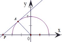 怎么求直线斜率的取值范围。例　求直线　mX-(m^2+1)Y=4m的斜率取值范围