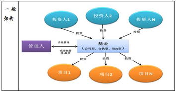 力促民企融资渠道稳定畅通