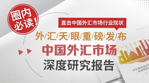 ！！市场深度是什么？在外汇市场中有什么用？