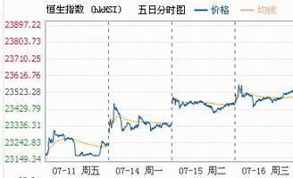 武汉股票开户 国泰君安证券开户怎么样？