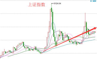  icp币前景未来3年走势,icp币什么时候会涨回去 USDT行情