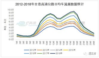 山东高速集团和山东高速公路股份有限公司是什么关系？有什么区别