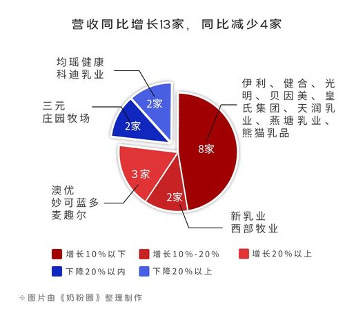 接粉业务是什么,授粉业务是什么? 接粉业务是什么,授粉业务是什么? 快讯