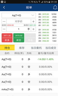 为什么上海黄金易金通App只能看到持仓数量和盈亏比率,不能看到持仓和挂单价格