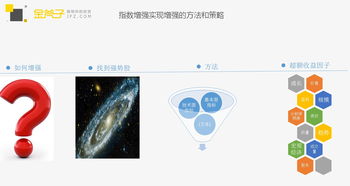 股票中的成长权重与价值权重是什么意思？