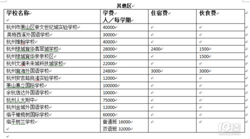  icp币发行时间一览表,icp是什么币？ 区块链