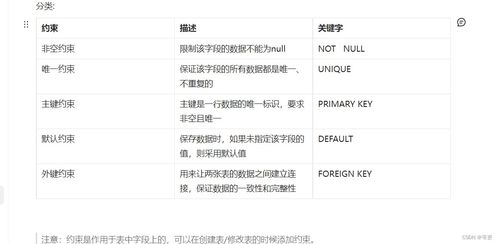 一键查重：人名单重复检查技巧