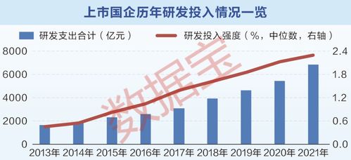 网链科技集团是国企吗,网链科技集团简介