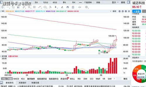 上市公司发布股票交易异常波动的具体情况后 这支股还能买入吗?