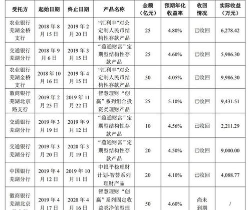 上市公司可以反对别人买股票吗