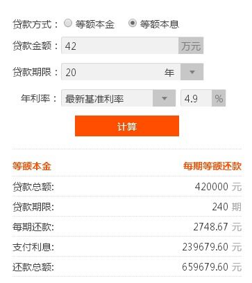 900万的房子能贷多少钱？满五唯一然后怎么算