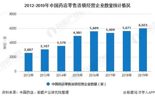 链条网带批发,业界概况 链条网带批发,业界概况 快讯