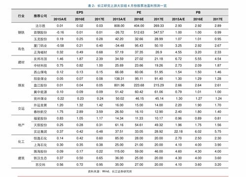 中国移动股票发行价多少