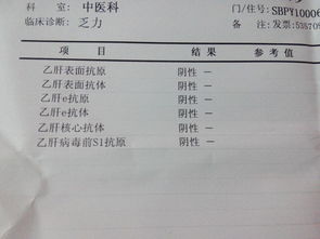 血的教训 27岁研究生入院到去世仅7天