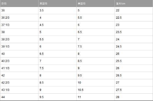 44碼是多少厘米的腳