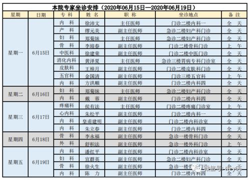 2020年06月15日 2020年06月19日 专家坐诊安排