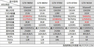 atm币总量是多少,ATM币的总量:深入研究 atm币总量是多少,ATM币的总量:深入研究 百科