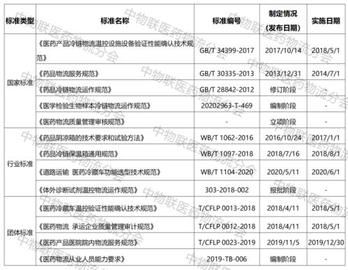 实习报告查重标准与流程，确保学术规范