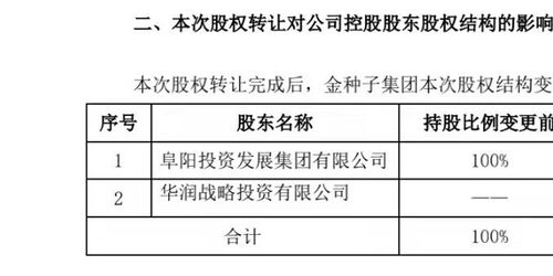 关于股权转让的问题，转让金支付给公司和支付给股东有什么区别？对税收分别有什么影响？