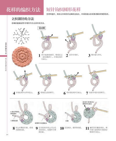 短针钩织圆形花样 图解